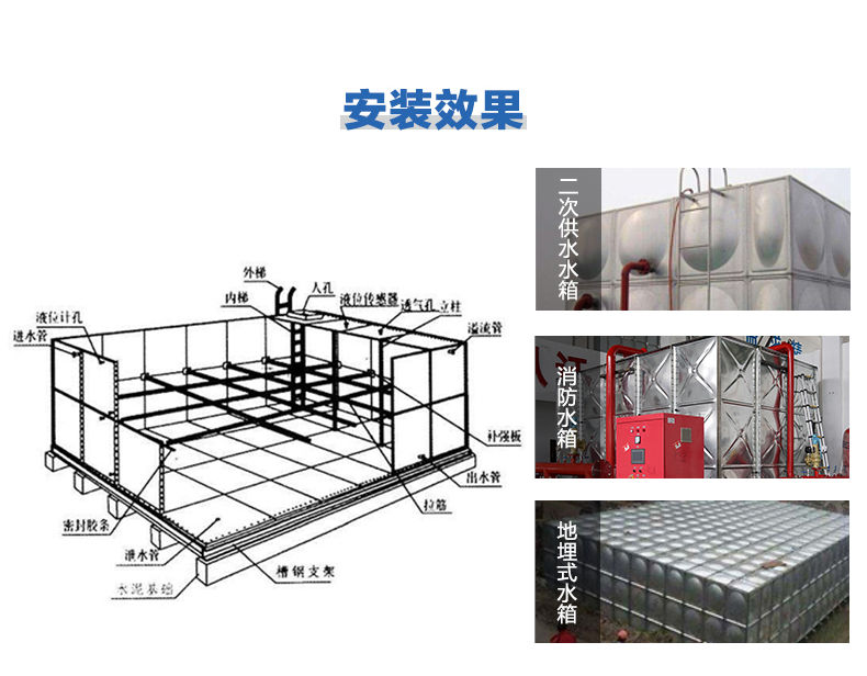 拼裝式水箱修改過的_07.jpg